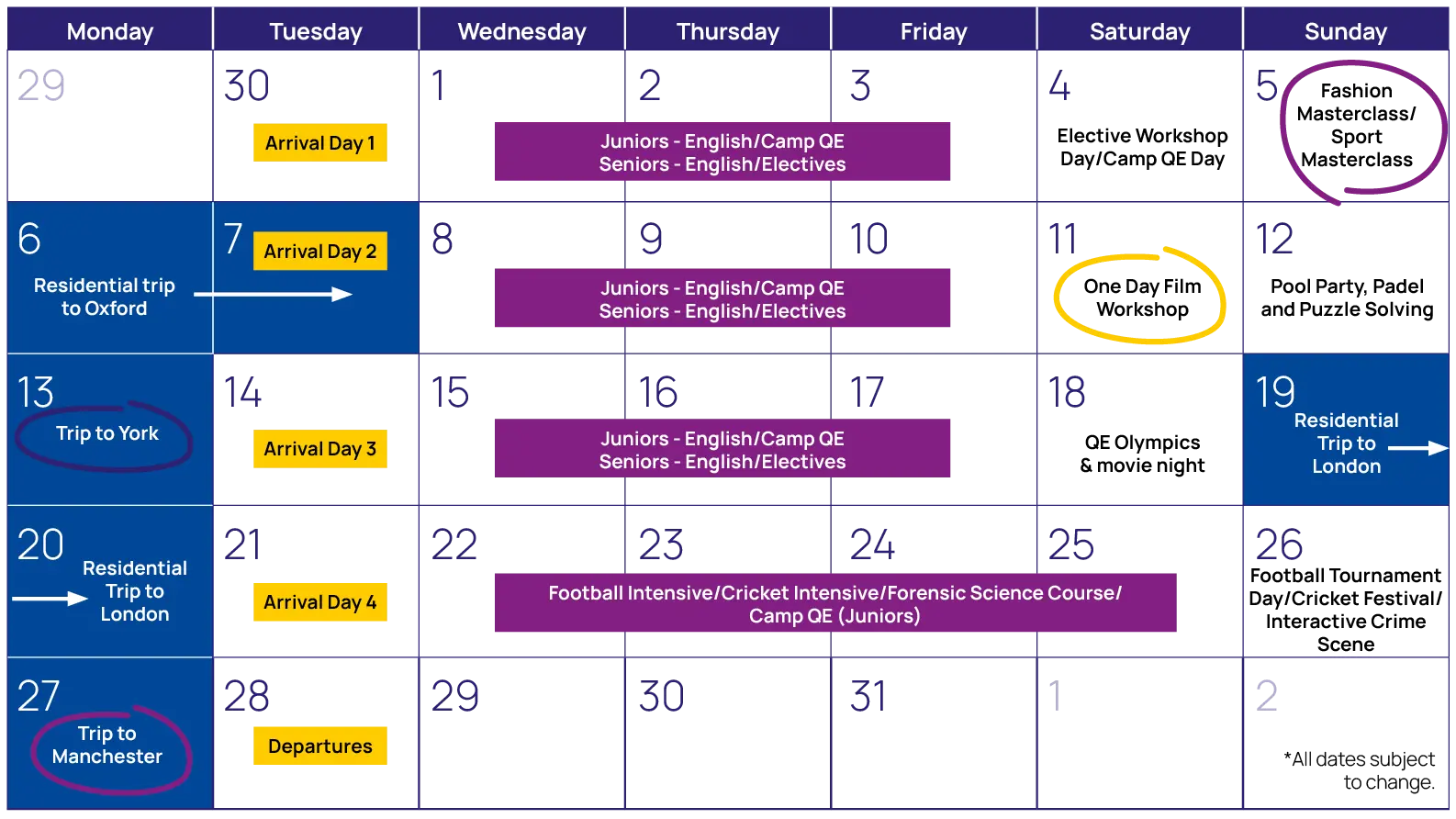 Sample Overview of ISS 2026